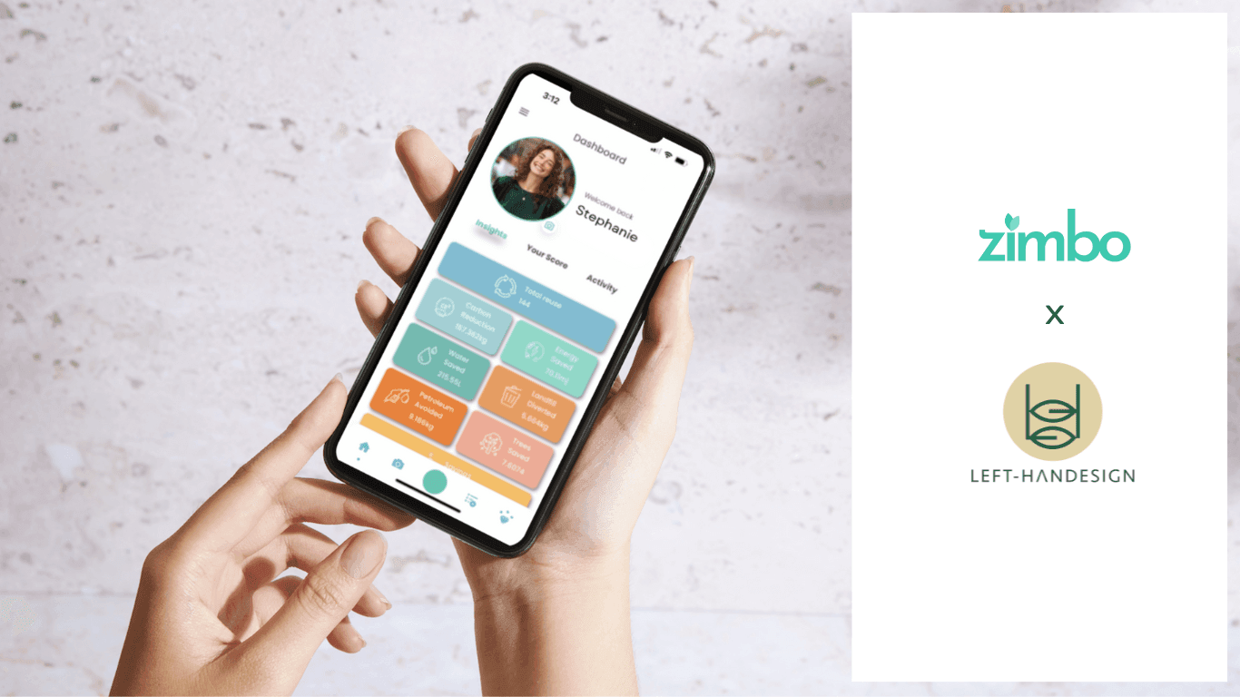 We love partnering with like-minded folks! - LEFT-HANDESIGN®